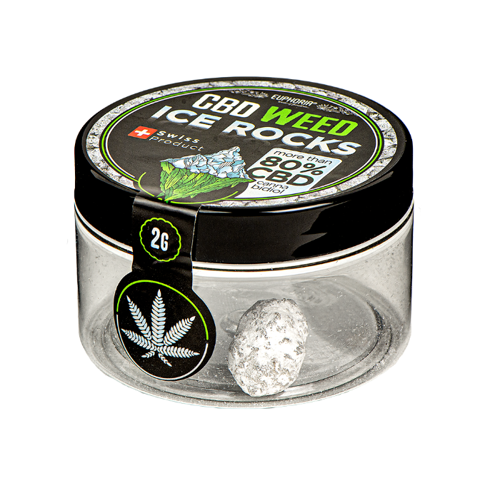 Comment fumer du CBD Ice Rock ?